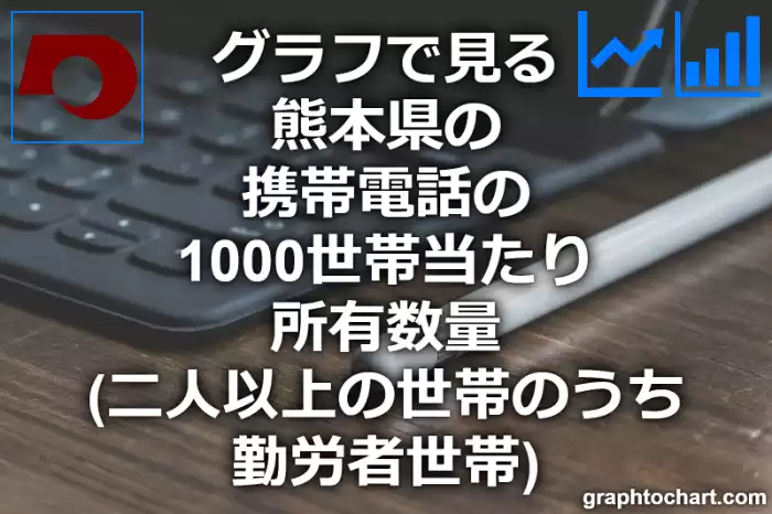グラフで見る熊本県の携帯電話の1000世帯当たり所有数量（二人以上の世帯のうち勤労者世帯）は多い？少い？(推移グラフと比較)