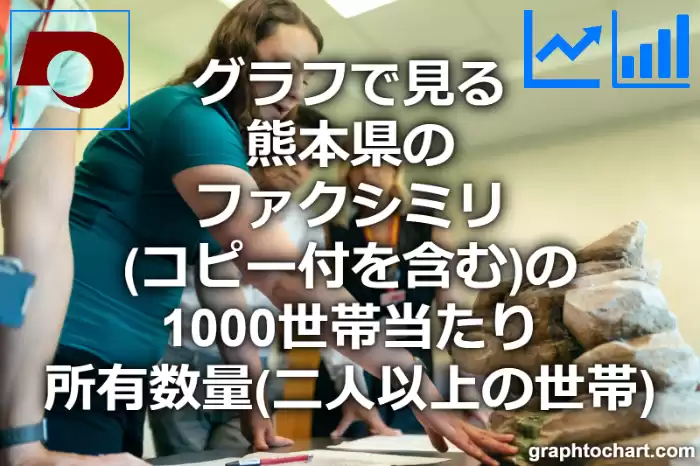 グラフで見る熊本県のファクシミリ（コピー付を含む）の1000世帯当たり所有数量（二人以上の世帯）は多い？少い？(推移グラフと比較)