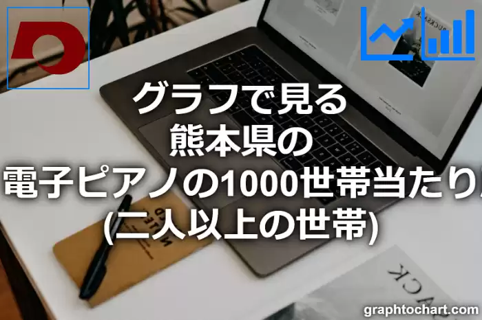 グラフで見る熊本県のピアノ・電子ピアノの1000世帯当たり所有数量（二人以上の世帯）は多い？少い？(推移グラフと比較)