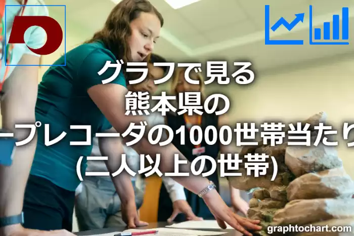 グラフで見る熊本県のビデオテープレコーダの1000世帯当たり所有数量（二人以上の世帯）は多い？少い？(推移グラフと比較)