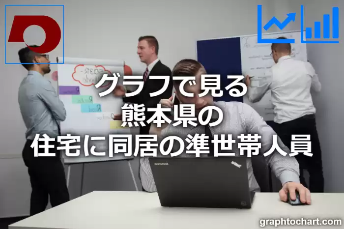 グラフで見る熊本県の住宅に同居の準世帯人員は多い？少い？(推移グラフと比較)