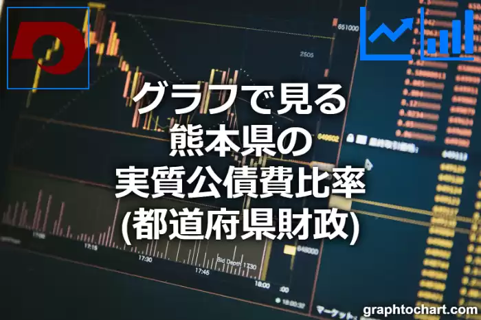 グラフで見る熊本県の実質公債費比率は高い？低い？(推移グラフと比較)