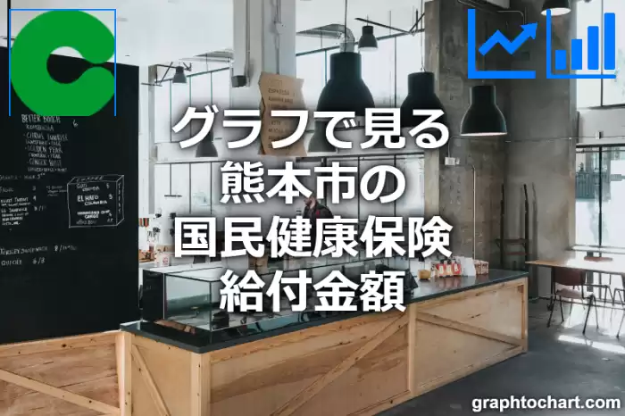 グラフで見る熊本市の国民健康保険給付金額は高い？低い？(推移グラフと比較)