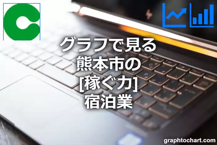 グラフで見る熊本市の宿泊業の「稼ぐ力」は高い？低い？(推移グラフと比較)