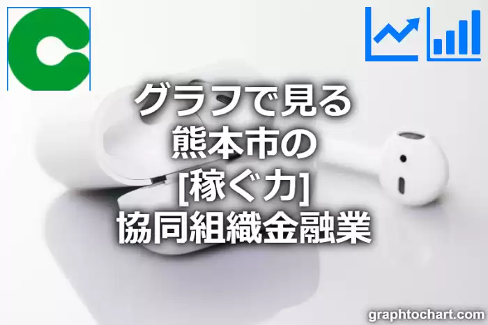 グラフで見る熊本市の協同組織金融業の「稼ぐ力」は高い？低い？(推移グラフと比較)