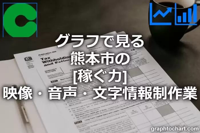 グラフで見る熊本市の映像・音声・文字情報制作業の「稼ぐ力」は高い？低い？(推移グラフと比較)