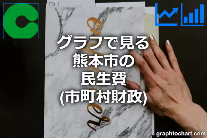 グラフで見る熊本市の民生費は高い？低い？(推移グラフと比較)