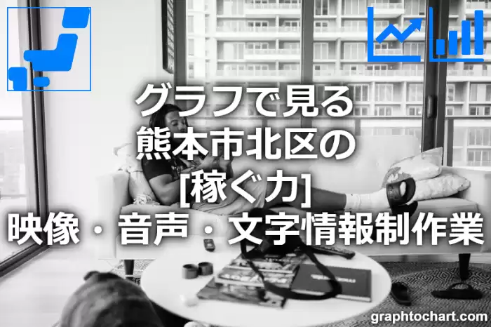 グラフで見る熊本市北区の映像・音声・文字情報制作業の「稼ぐ力」は高い？低い？(推移グラフと比較)
