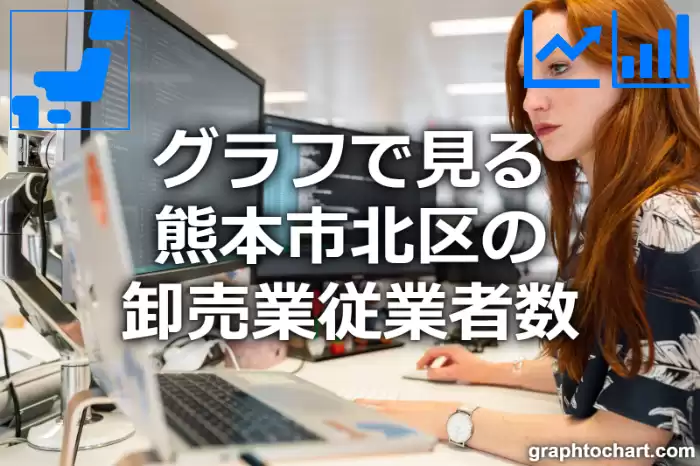 グラフで見る熊本市北区の卸売業従業者数は多い？少い？(推移グラフと比較)