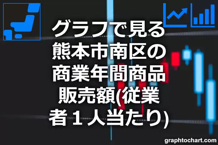グラフで見る熊本市南区の商業年間商品販売額（従業者１人当たり）は高い？低い？(推移グラフと比較)