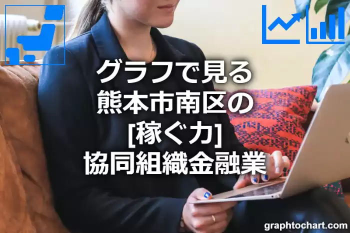 グラフで見る熊本市南区の協同組織金融業の「稼ぐ力」は高い？低い？(推移グラフと比較)