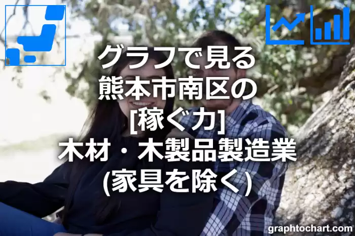 グラフで見る熊本市南区の木材・木製品製造業（家具を除く）の「稼ぐ力」は高い？低い？(推移グラフと比較)