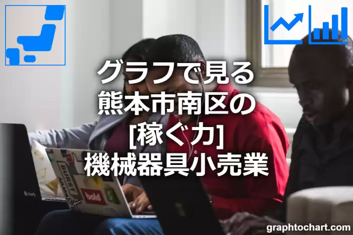 グラフで見る熊本市南区の機械器具小売業の「稼ぐ力」は高い？低い？(推移グラフと比較)