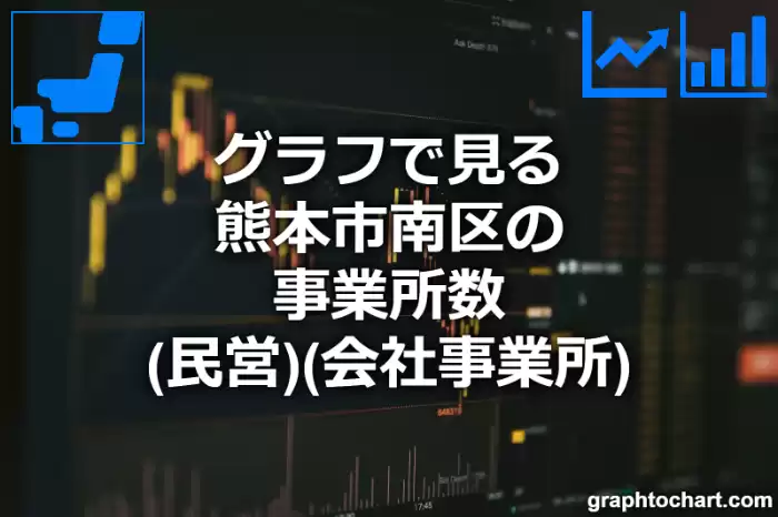 グラフで見る熊本市南区の事業所数（民営）（会社事業所）は多い？少い？(推移グラフと比較)