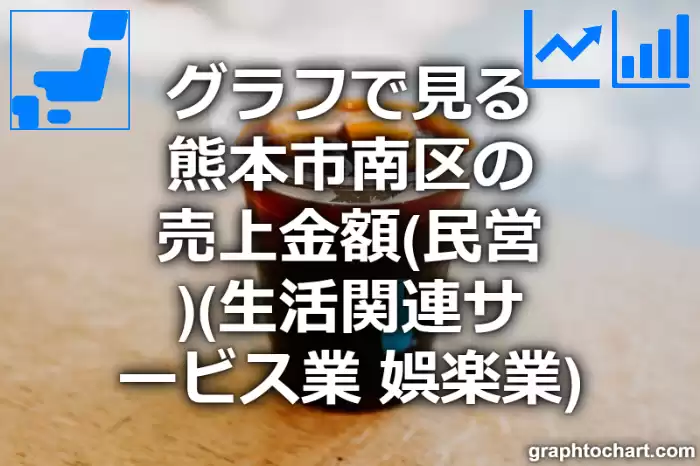グラフで見る熊本市南区の生活関連サービス業，娯楽業の売上金額（民営）は高い？低い？(推移グラフと比較)