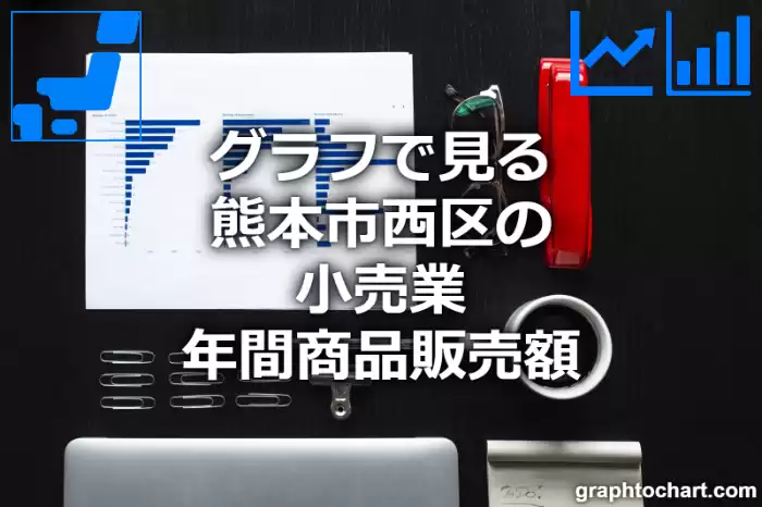 グラフで見る熊本市西区の小売業年間商品販売額は高い？低い？(推移グラフと比較)