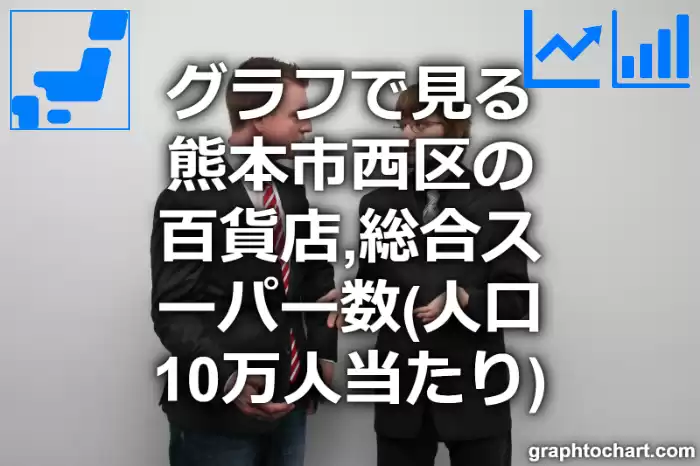 グラフで見る熊本市西区の百貨店,総合スーパー数（人口10万人当たり）は多い？少い？(推移グラフと比較)