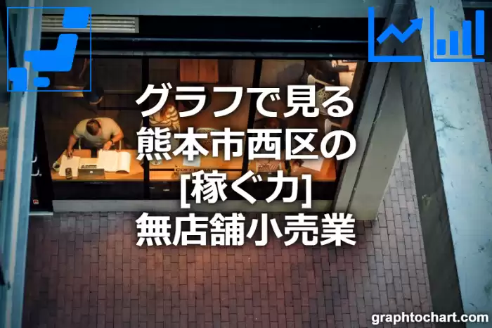 グラフで見る熊本市西区の無店舗小売業の「稼ぐ力」は高い？低い？(推移グラフと比較)