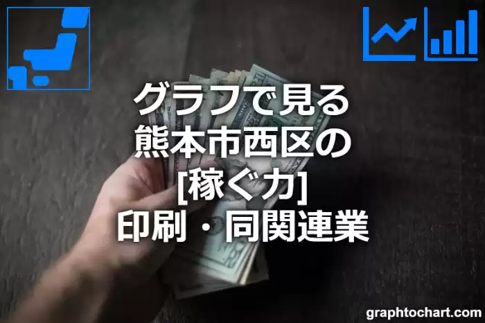 グラフで見る熊本市西区の印刷・同関連業の「稼ぐ力」は高い？低い？(推移グラフと比較)