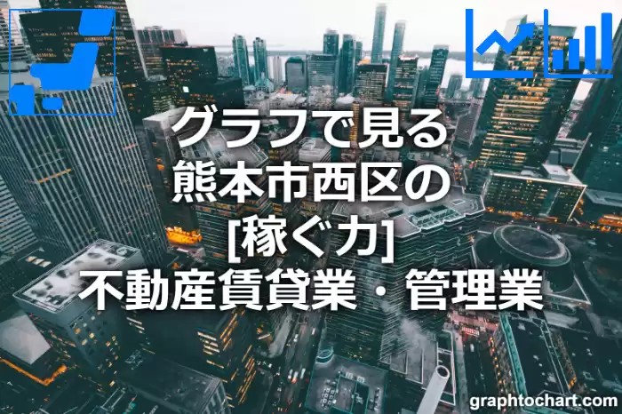 グラフで見る熊本市西区の不動産賃貸業・管理業の「稼ぐ力」は高い？低い？(推移グラフと比較)
