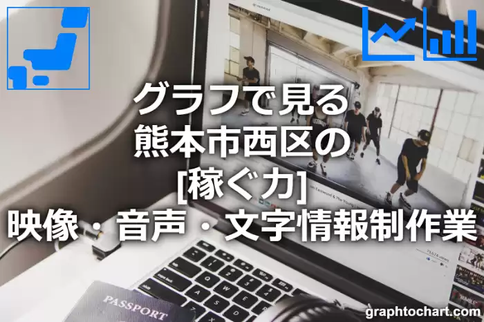 グラフで見る熊本市西区の映像・音声・文字情報制作業の「稼ぐ力」は高い？低い？(推移グラフと比較)