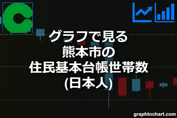 グラフで見る熊本市の住民基本台帳世帯数（日本人）は多い？少い？(推移グラフと比較)