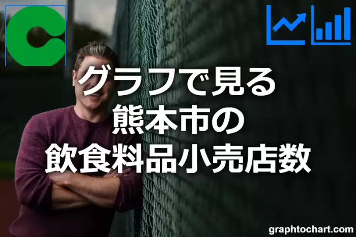 グラフで見る熊本市の飲食料品小売店数は多い？少い？(推移グラフと比較)