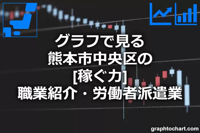 グラフで見る熊本市中央区の職業紹介・労働者派遣業の「稼ぐ力」は高い？低い？(推移グラフと比較)