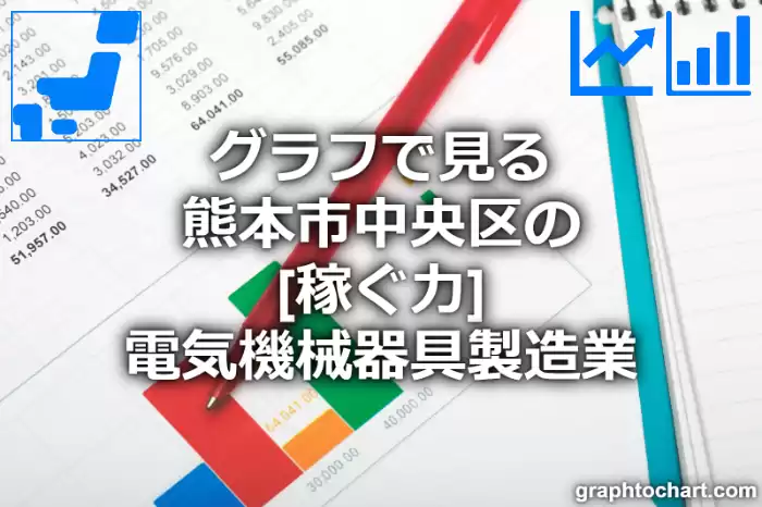 グラフで見る熊本市中央区の電気機械器具製造業の「稼ぐ力」は高い？低い？(推移グラフと比較)