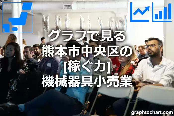 グラフで見る熊本市中央区の機械器具小売業の「稼ぐ力」は高い？低い？(推移グラフと比較)
