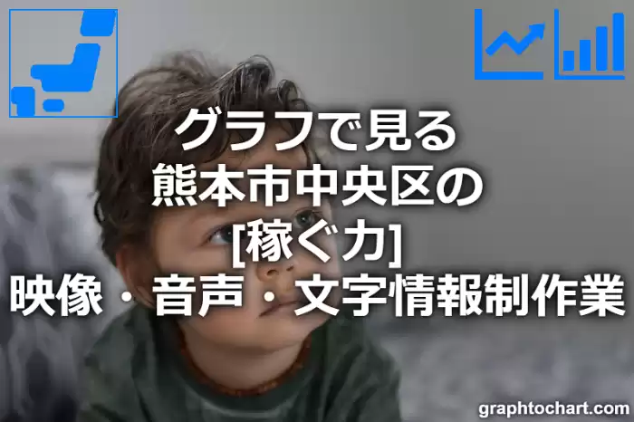 グラフで見る熊本市中央区の映像・音声・文字情報制作業の「稼ぐ力」は高い？低い？(推移グラフと比較)