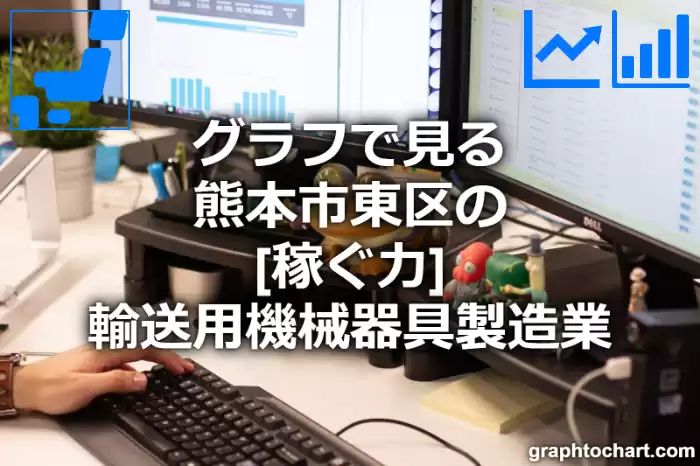 グラフで見る熊本市東区の輸送用機械器具製造業の「稼ぐ力」は高い？低い？(推移グラフと比較)