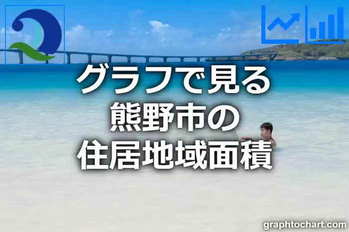 グラフで見る熊野市の住居地域面積は広い？狭い？(推移グラフと比較)