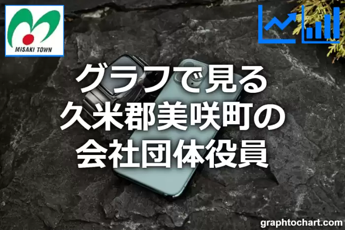 グラフで見る久米郡美咲町の会社団体役員は多い？少い？(推移グラフと比較)