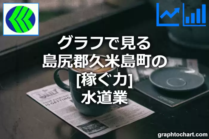 グラフで見る島尻郡久米島町の水道業の「稼ぐ力」は高い？低い？(推移グラフと比較)