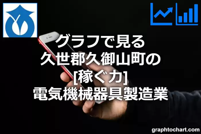 グラフで見る久世郡久御山町の電気機械器具製造業の「稼ぐ力」は高い？低い？(推移グラフと比較)