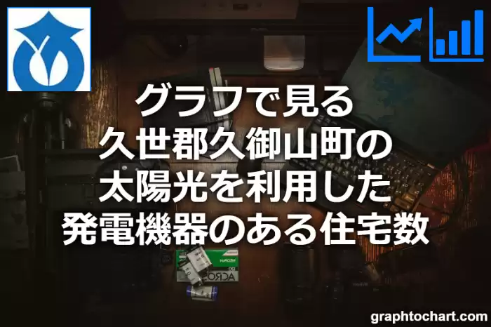 グラフで見る久世郡久御山町の太陽光を利用した発電機器のある住宅数は多い？少い？(推移グラフと比較)