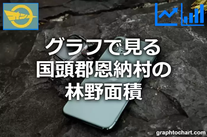 グラフで見る国頭郡恩納村の林野面積は広い？狭い？(推移グラフと比較)