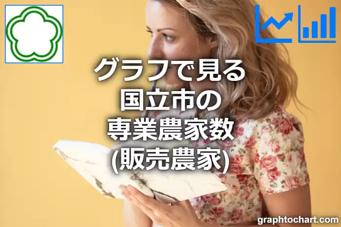 グラフで見る国立市の専業農家数（販売農家）は多い？少い？(推移グラフと比較)