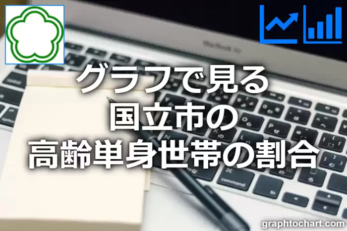 グラフで見る国立市の高齢単身世帯の割合は高い？低い？(推移グラフと比較)