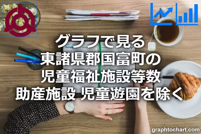 グラフで見る東諸県郡国富町の児童福祉施設等数（助産施設，児童遊園を除く）は多い？少い？(推移グラフと比較)