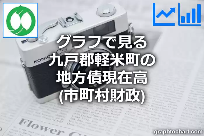 グラフで見る九戸郡軽米町の地方債現在高は高い？低い？(推移グラフと比較)