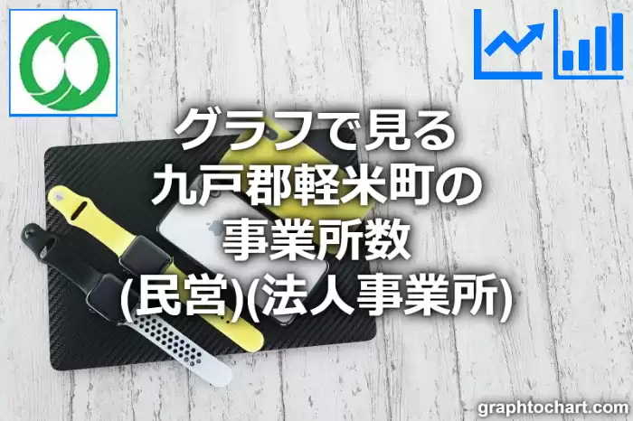 グラフで見る九戸郡軽米町の事業所数（民営）（法人事業所）は多い？少い？(推移グラフと比較)