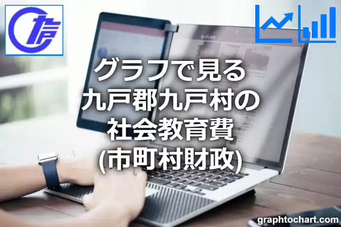 グラフで見る九戸郡九戸村の社会教育費は高い？低い？(推移グラフと比較)