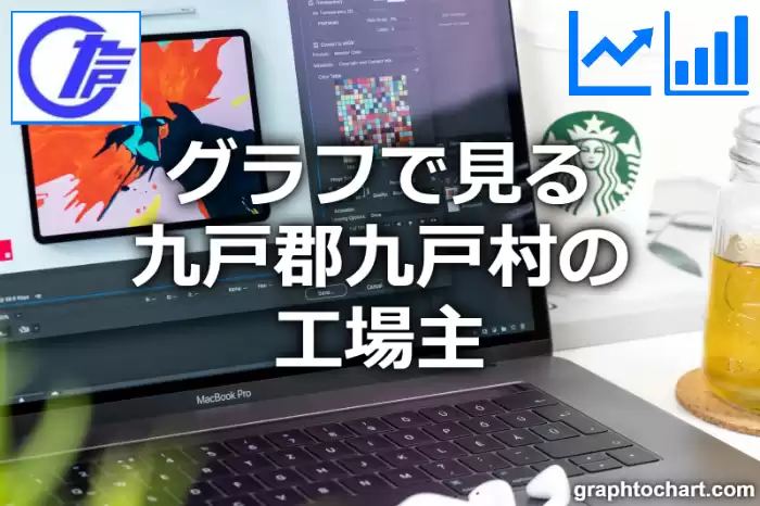 グラフで見る九戸郡九戸村の工場主は多い？少い？(推移グラフと比較)