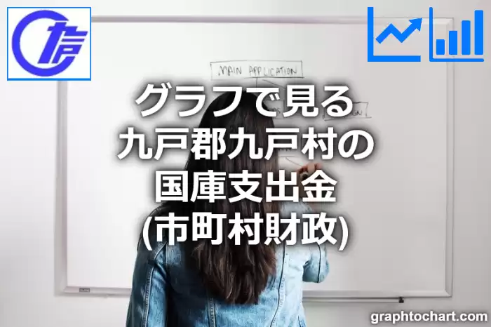 グラフで見る九戸郡九戸村の国庫支出金は高い？低い？(推移グラフと比較)