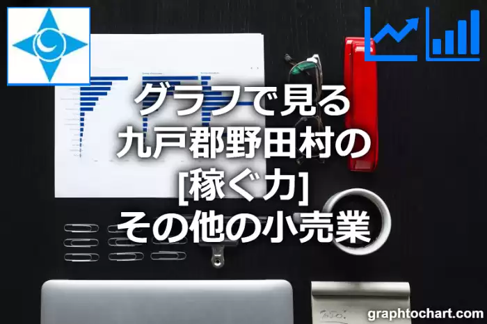 グラフで見る九戸郡野田村のその他の小売業の「稼ぐ力」は高い？低い？(推移グラフと比較)