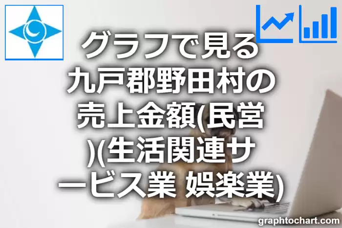 グラフで見る九戸郡野田村の生活関連サービス業，娯楽業の売上金額（民営）は高い？低い？(推移グラフと比較)
