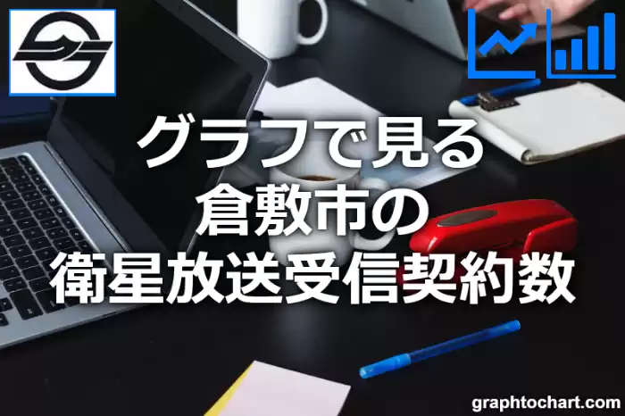 グラフで見る倉敷市の衛星放送受信契約数は多い？少い？(推移グラフと比較)