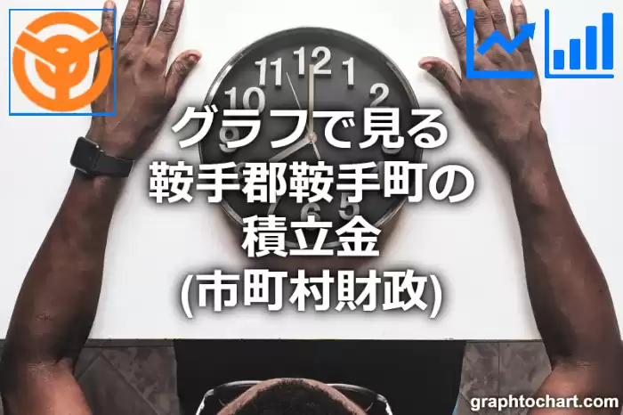 グラフで見る鞍手郡鞍手町の積立金は高い？低い？(推移グラフと比較)